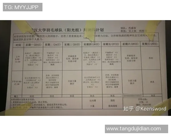 武汉羽毛球队速度对比分析揭示训练与比赛表现的关键因素 武汉羽毛球队速度对比分析揭示训练与比赛表现的关键因素