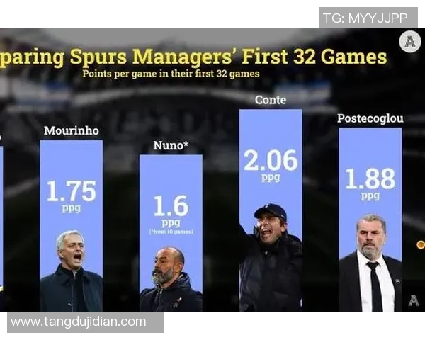 重庆足球队的个人能力揭秘:从技术到战术的全面分析与展望 重庆足球队的个人能力揭秘:从技术到战术的全面分析与展望