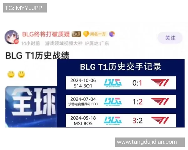 DOTA2纪实：记录BLG的转型之路_1