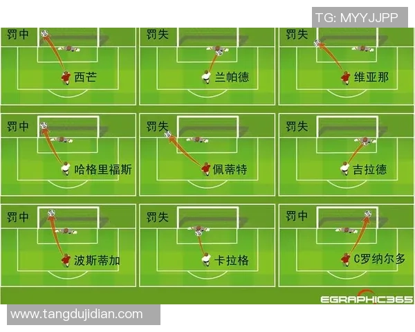 排球战术：广州排球队的盯防体系